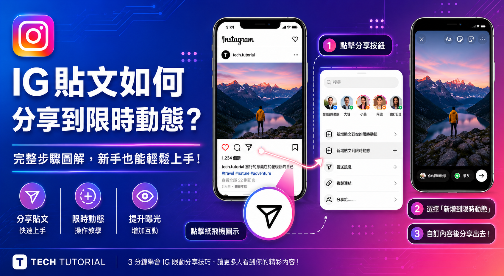 IG 轉發別人的貼文/限動功能 IG 轉發別人的貼文/限動功能