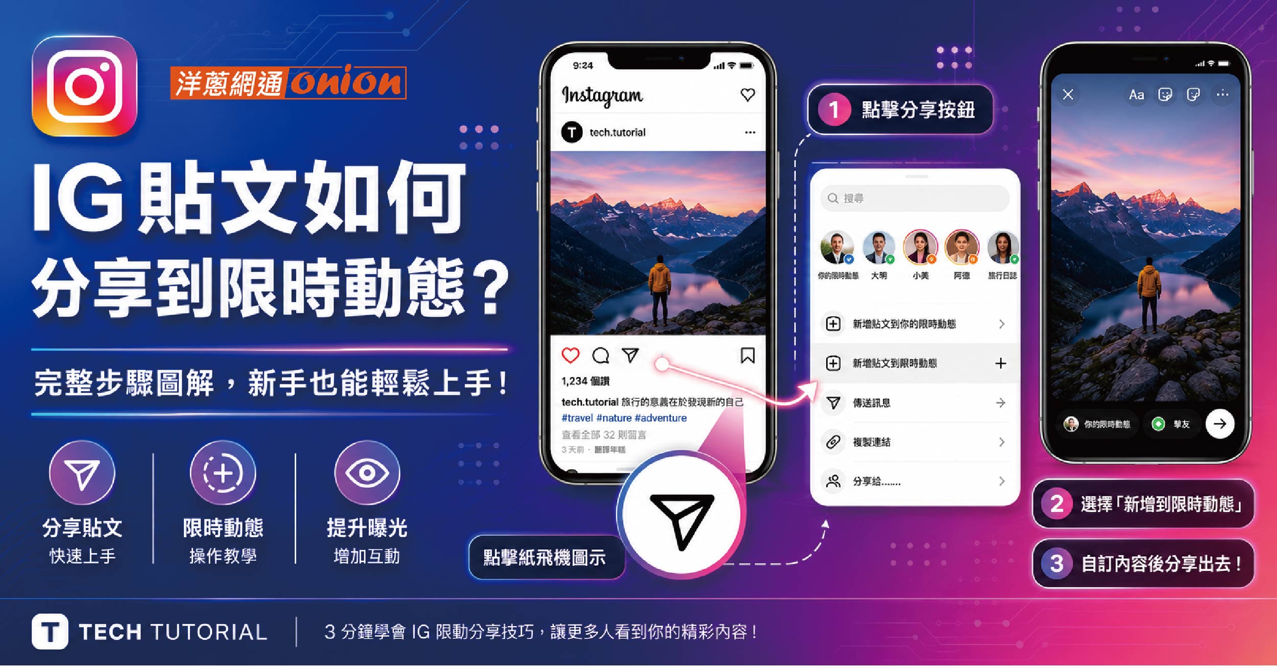 IG 轉發別人的貼文/限動功能 IG 轉發別人的貼文/限動功能