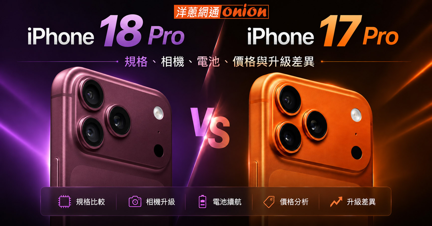 iPhone 18 Pro vs iPhone 17 Pro 比較:規格、相機、電池、價格與升級差異 iPhone 18 Pro vs iPhone 17 Pro 比較:規格、相機、電池、價格與升級差異