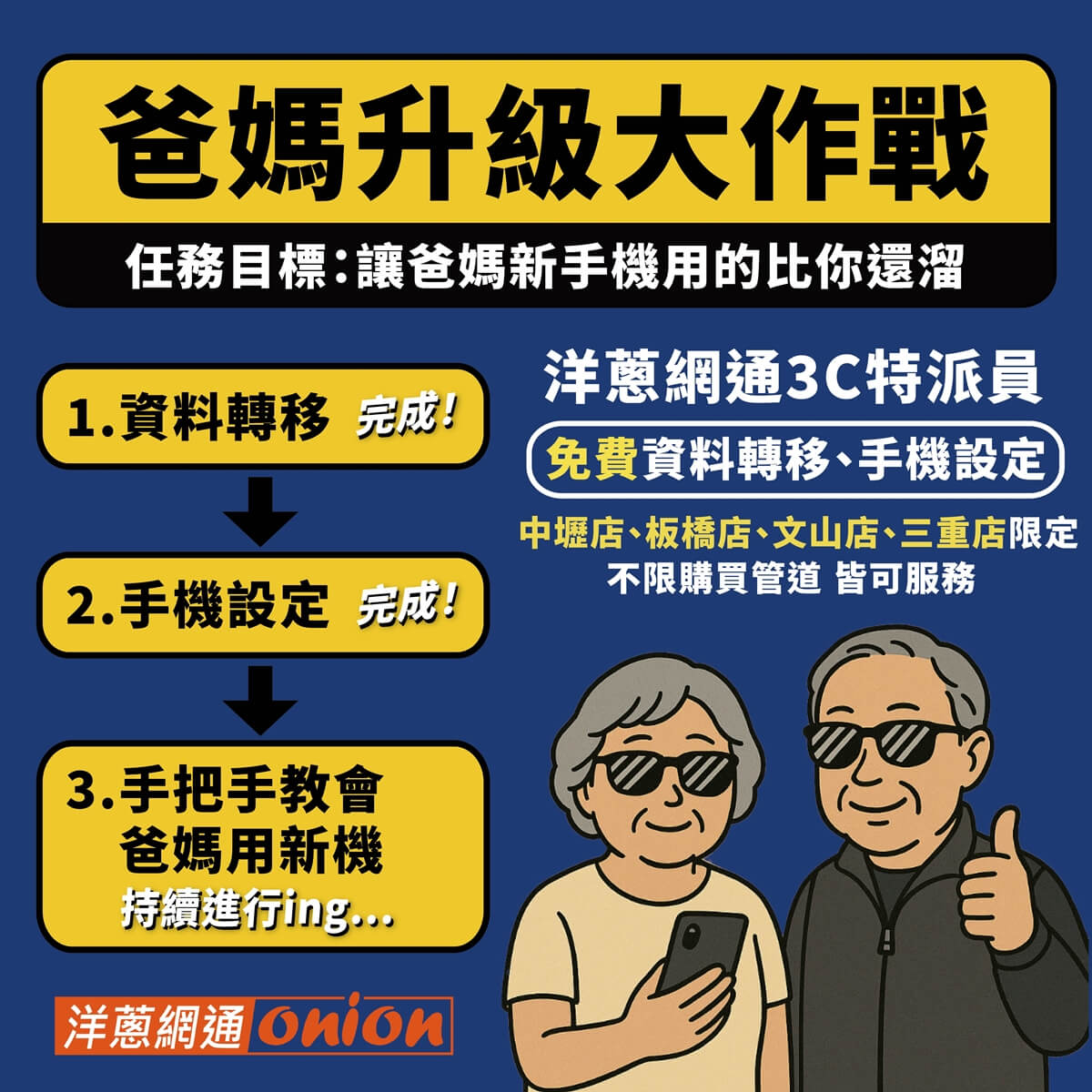 洋蔥網通免費資料轉移