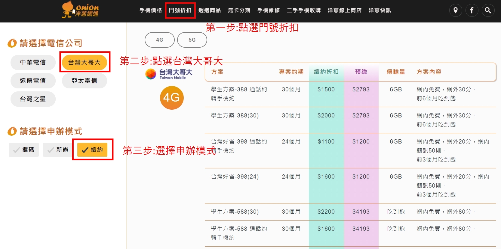 台灣大哥大門號續約折扣查詢