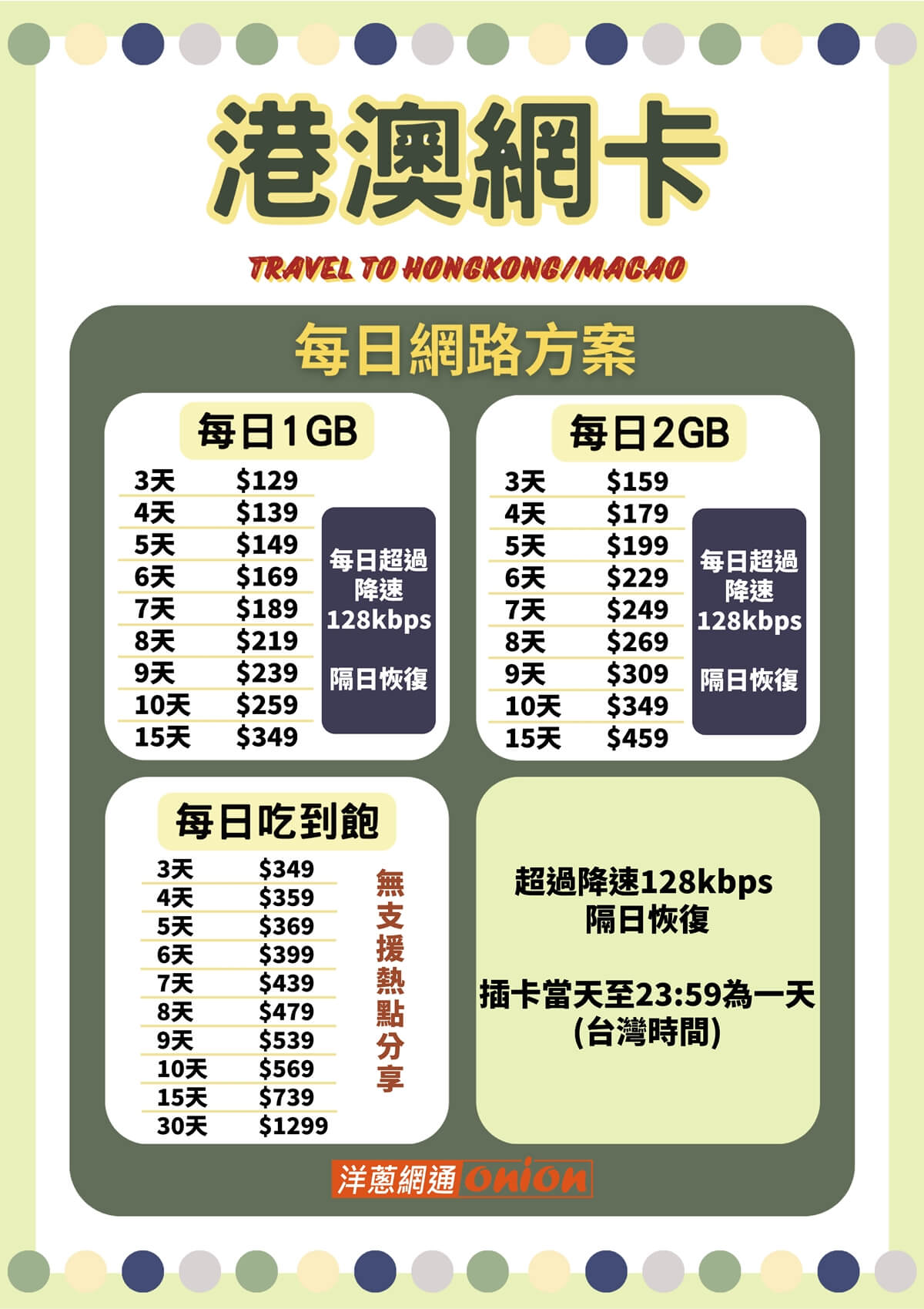 香港 澳門網卡方案