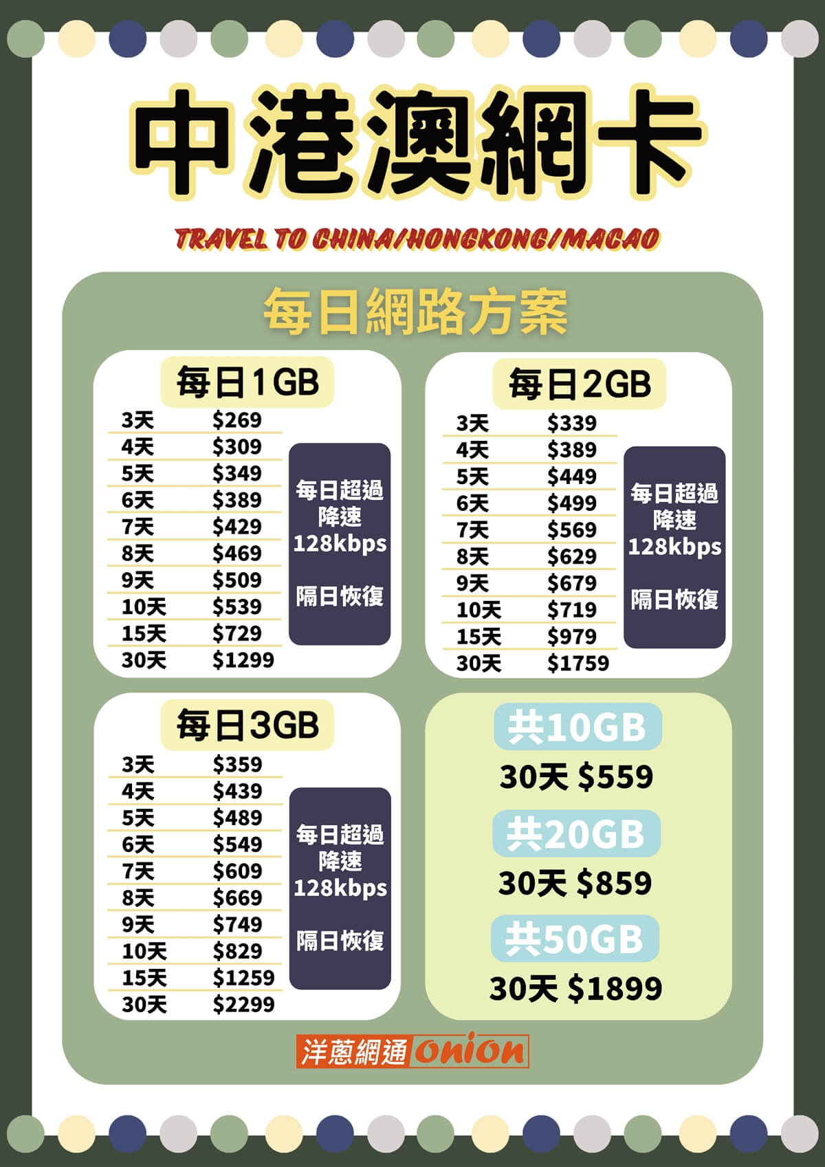 中國 香港 澳門SIM卡方案