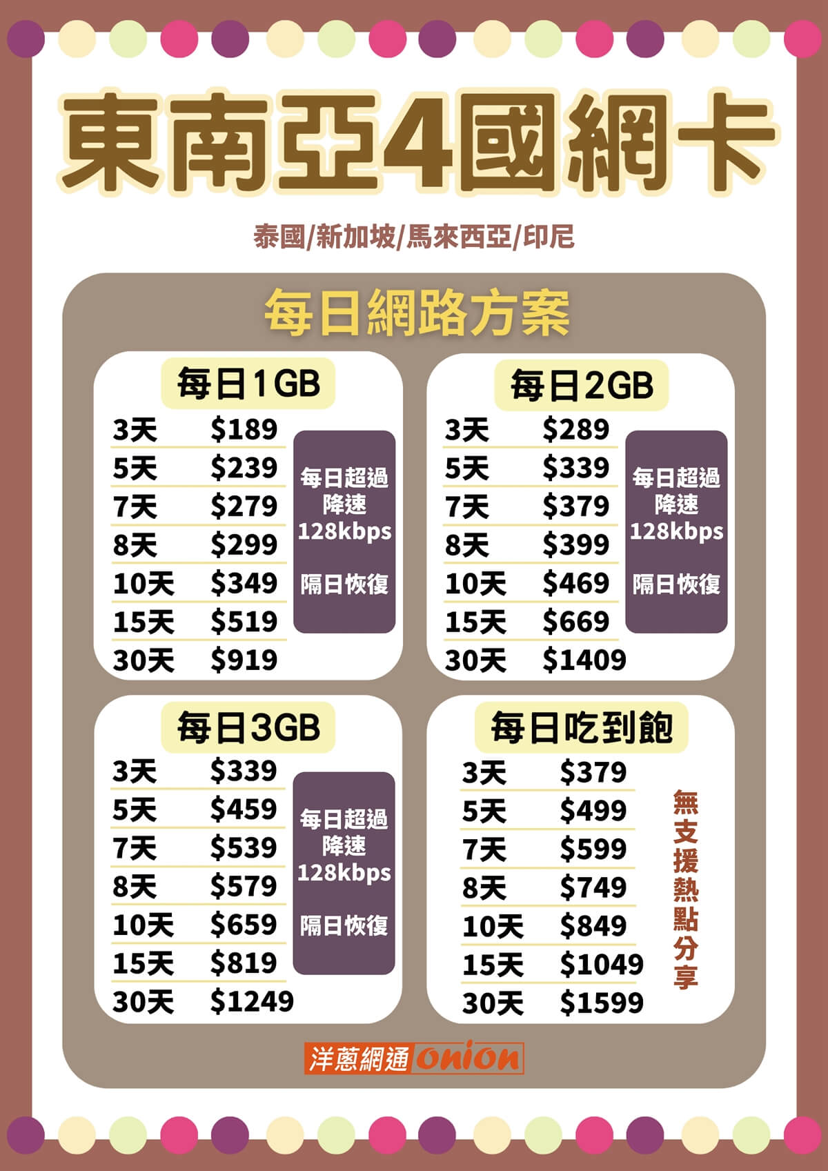 泰國 新加坡 馬來西亞 印尼SIM卡方案