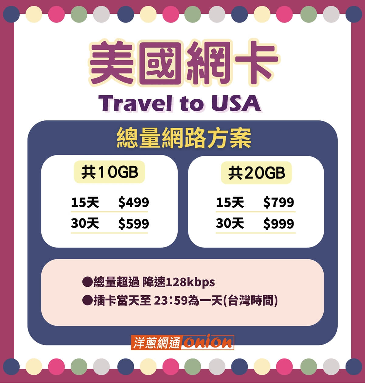 美國網卡總量方案