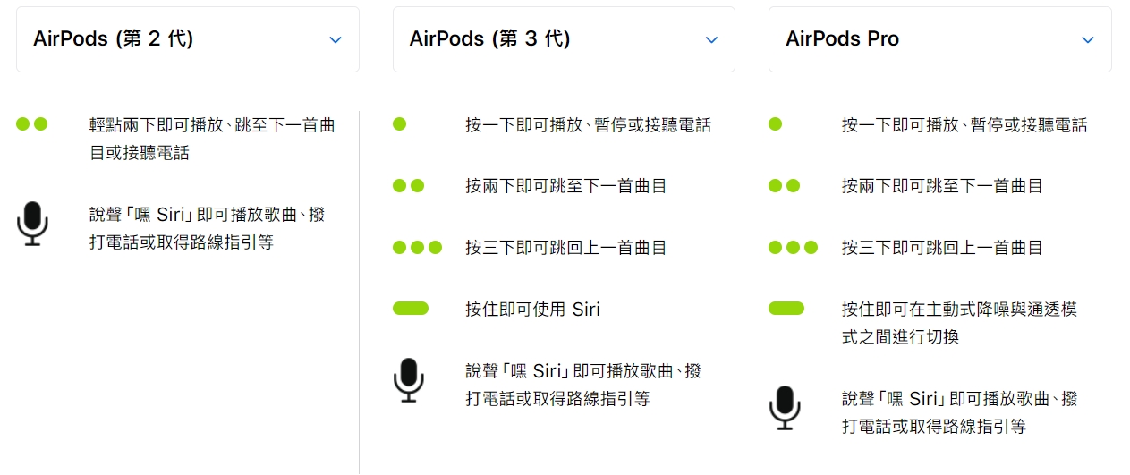 AirPods 3