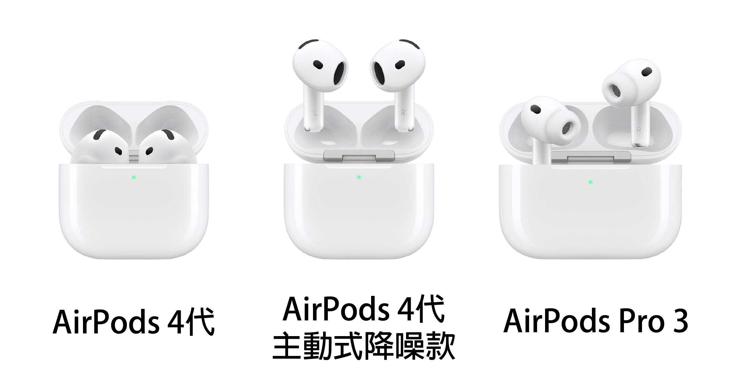 Airpods 各代機型外觀比較