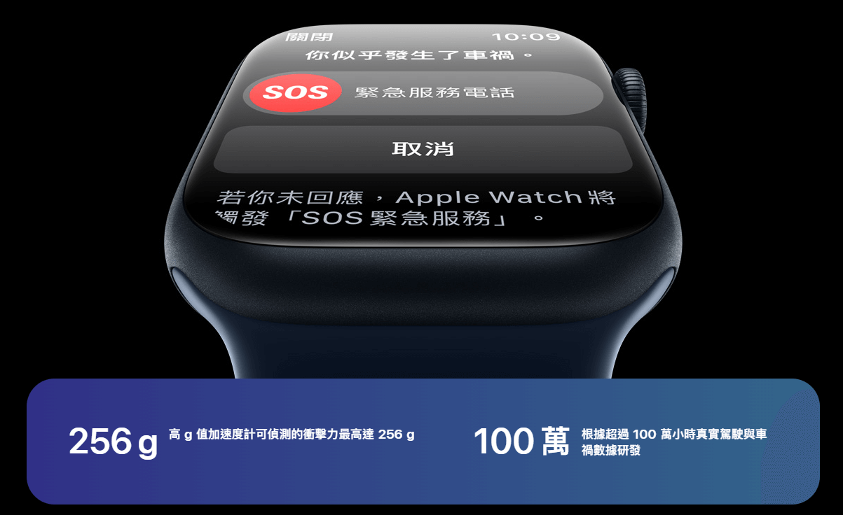 Apple Watch 車禍偵測功能