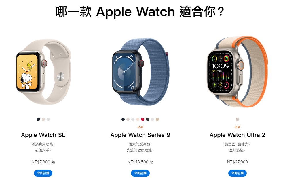 Apple Watch 更推薦哪一代？