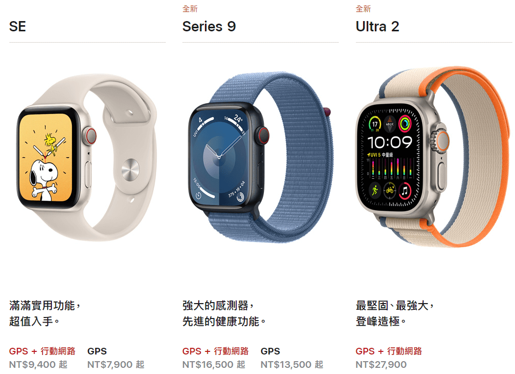 Apple Watch 價格比較