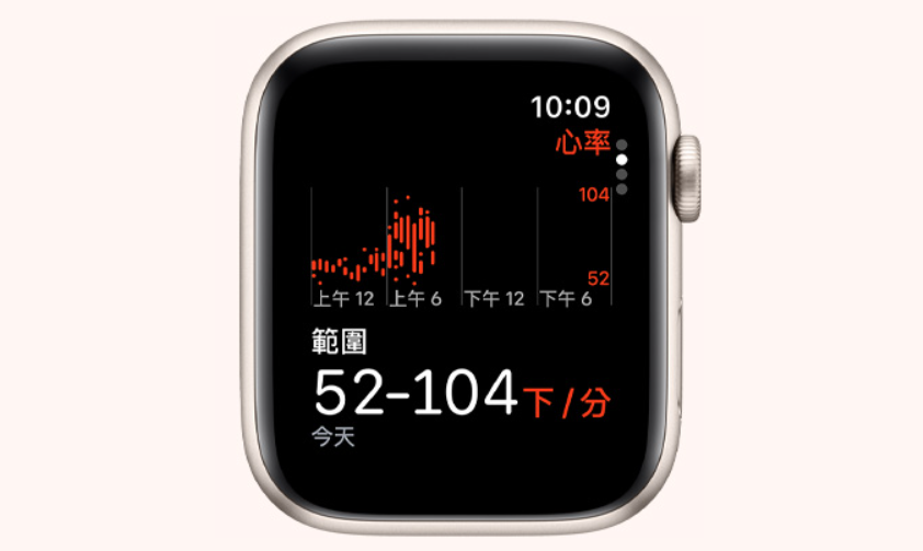 ​​​​​​​Apple Watch SE2 心率功能