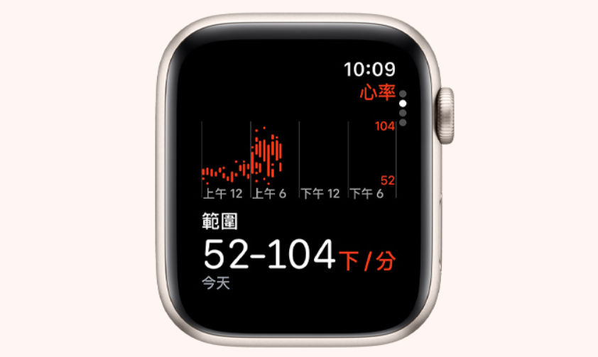 Apple Watch SE2 心率功能