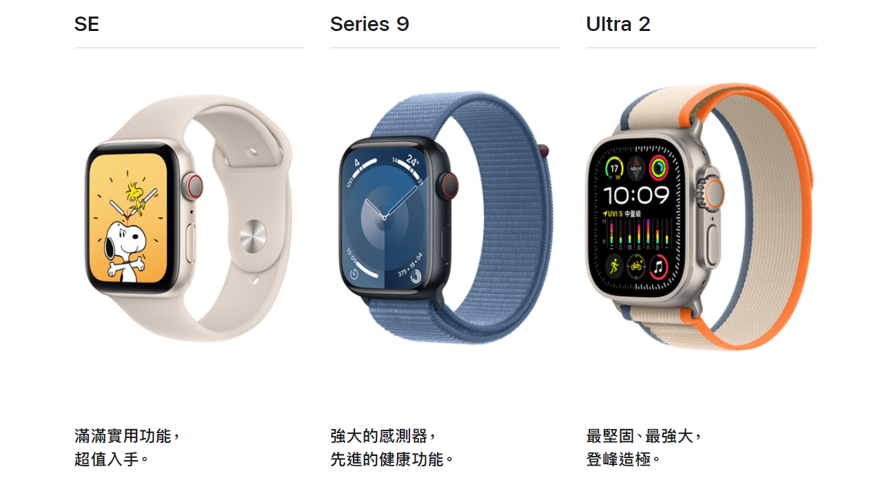 apple watch 功能比較 ultra
