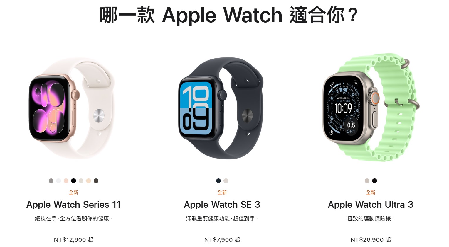 apple watch 功能比較 ultra