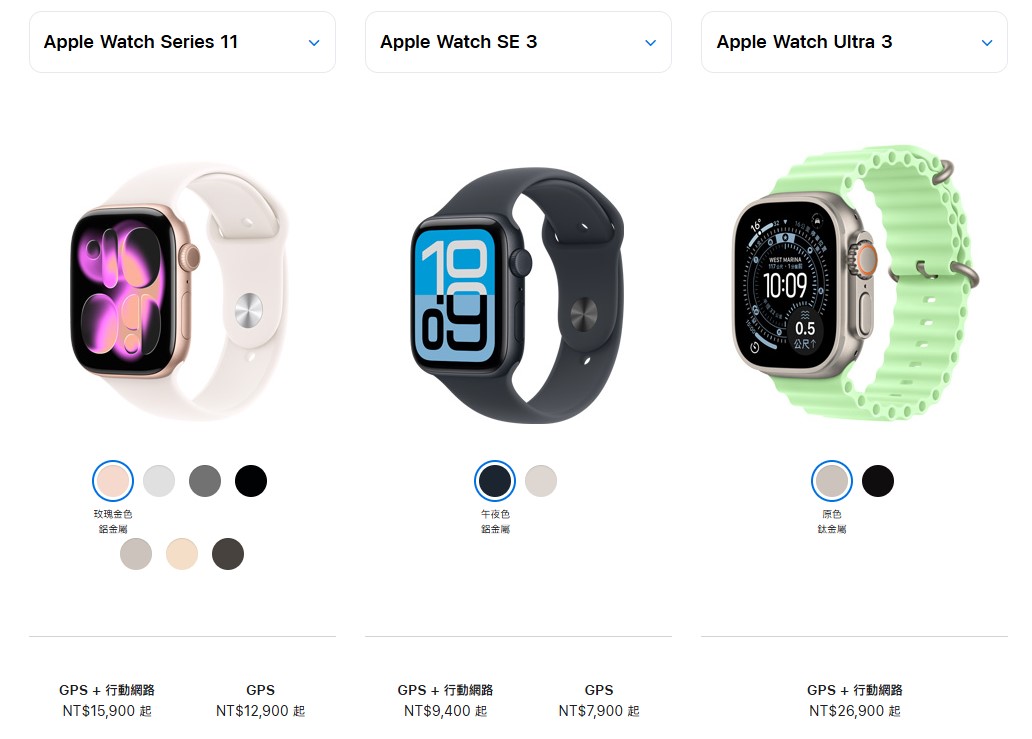 Apple Watch 價格比較