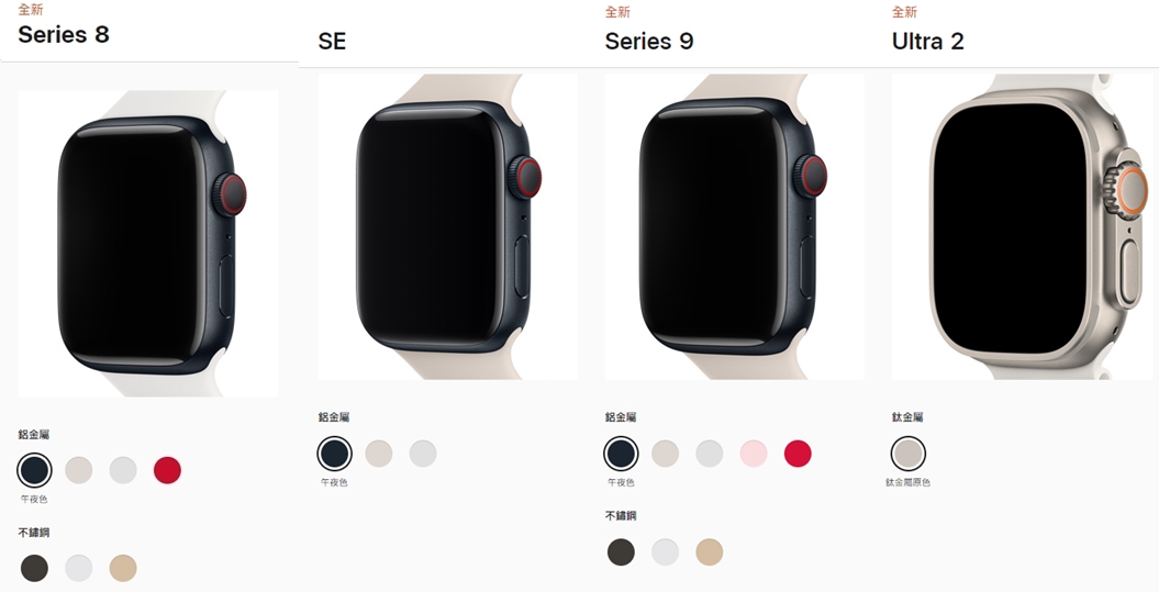 Apple Watch 顏色比較
