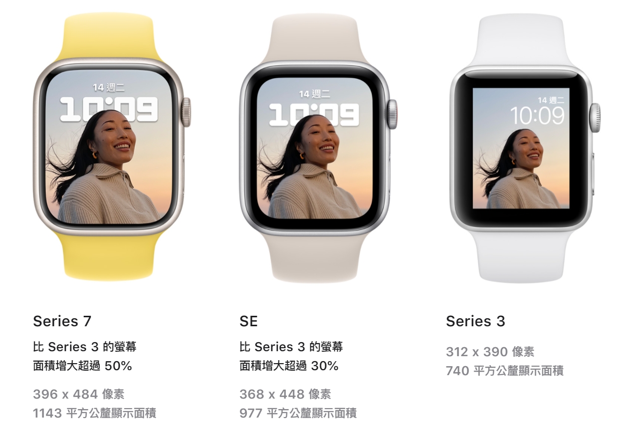 apple watch比較