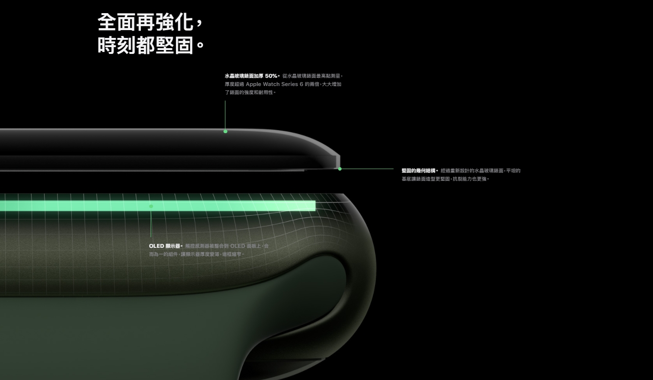 apple watch比較