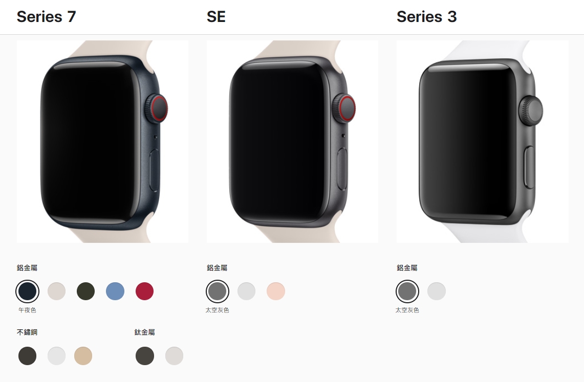 apple watch比較