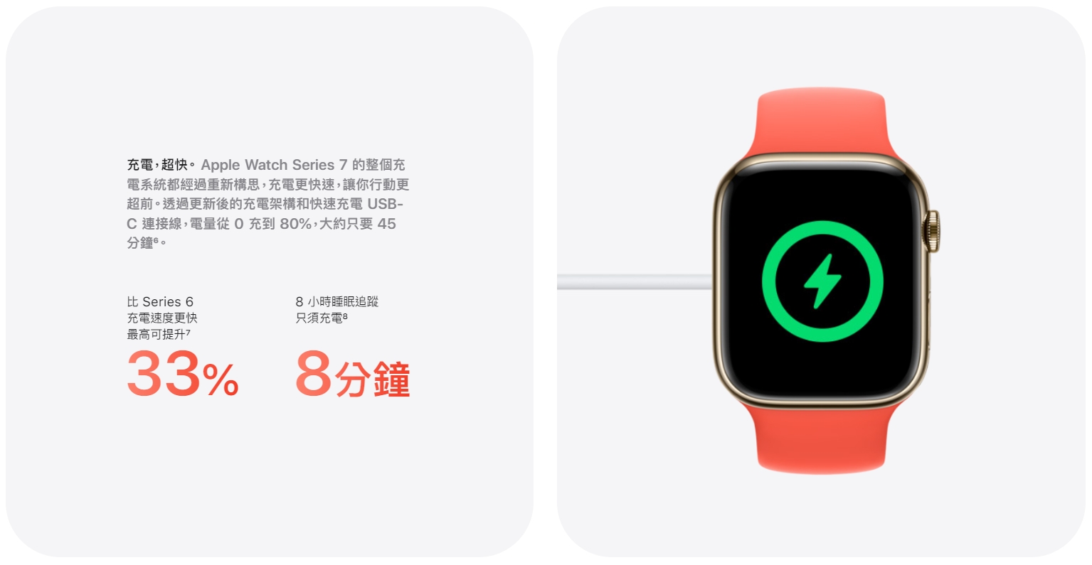 apple watch比較