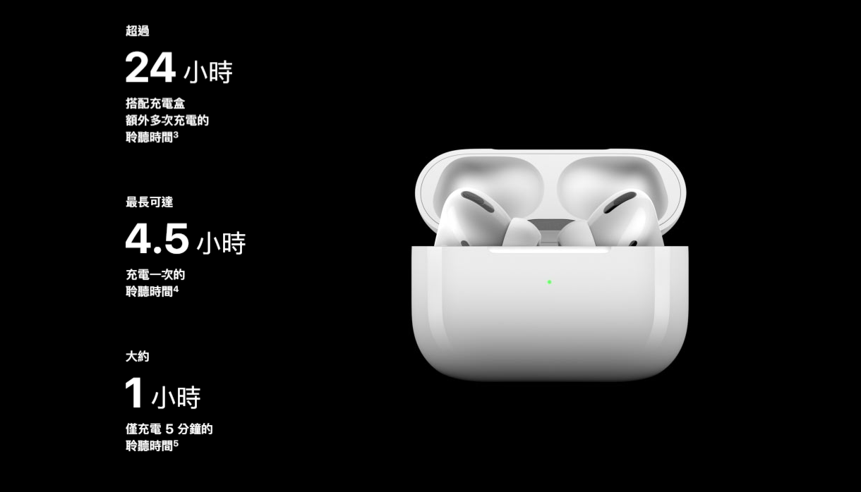 Airpods Pro 續航