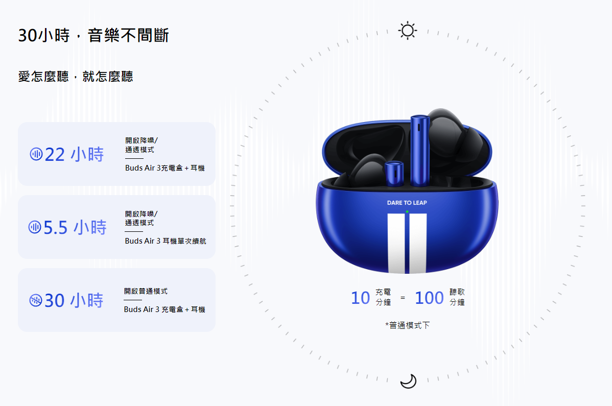 realme Buds Air 3