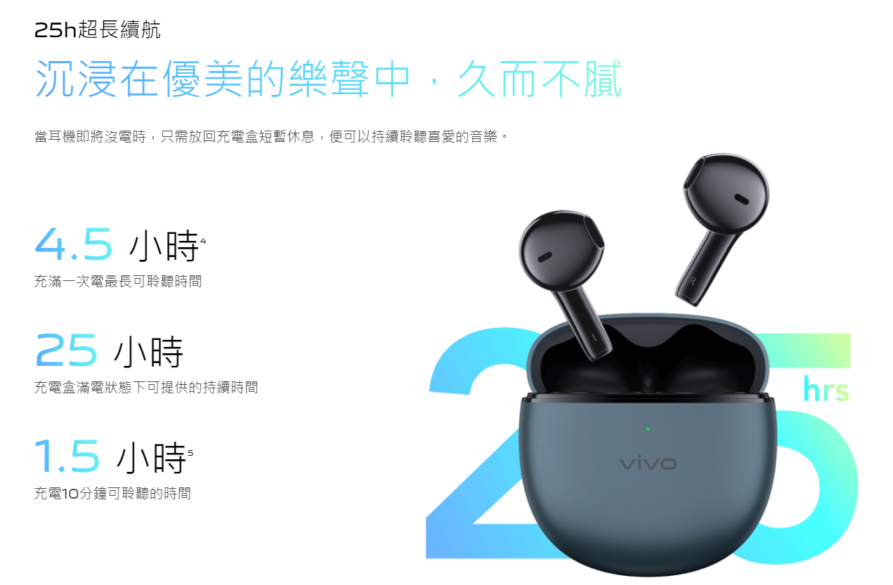 vivo TWS Air