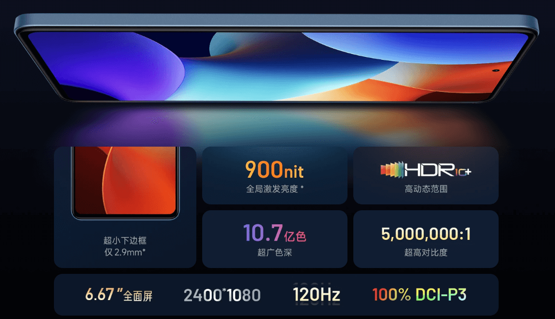 紅米Note 12 Pro螢幕規格