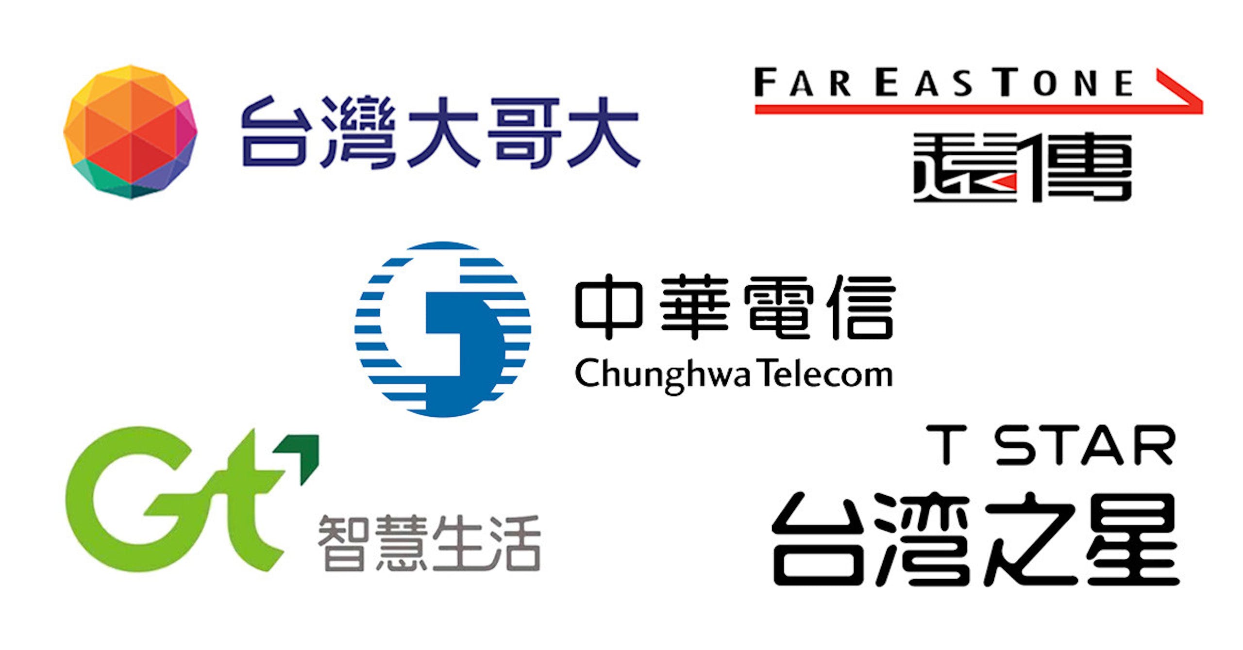 各大電信業者