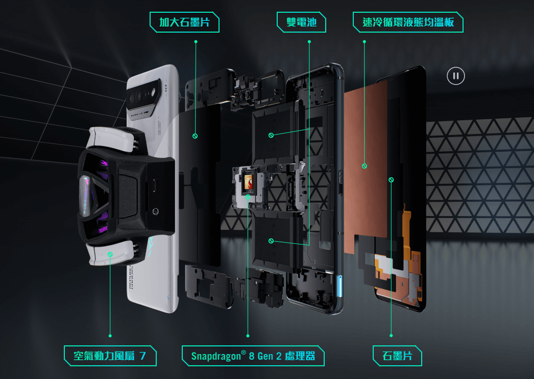 GameCool 7 散熱系統