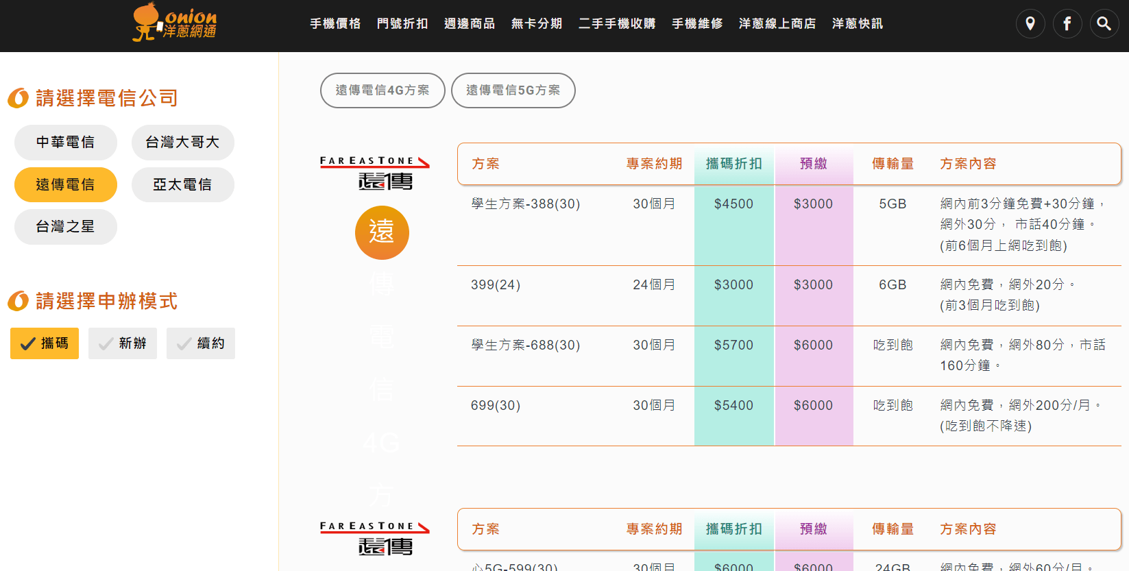 查詢洋蔥網通的遠傳資費方案