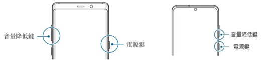 三星手機截圖方法一、實體按鍵組合