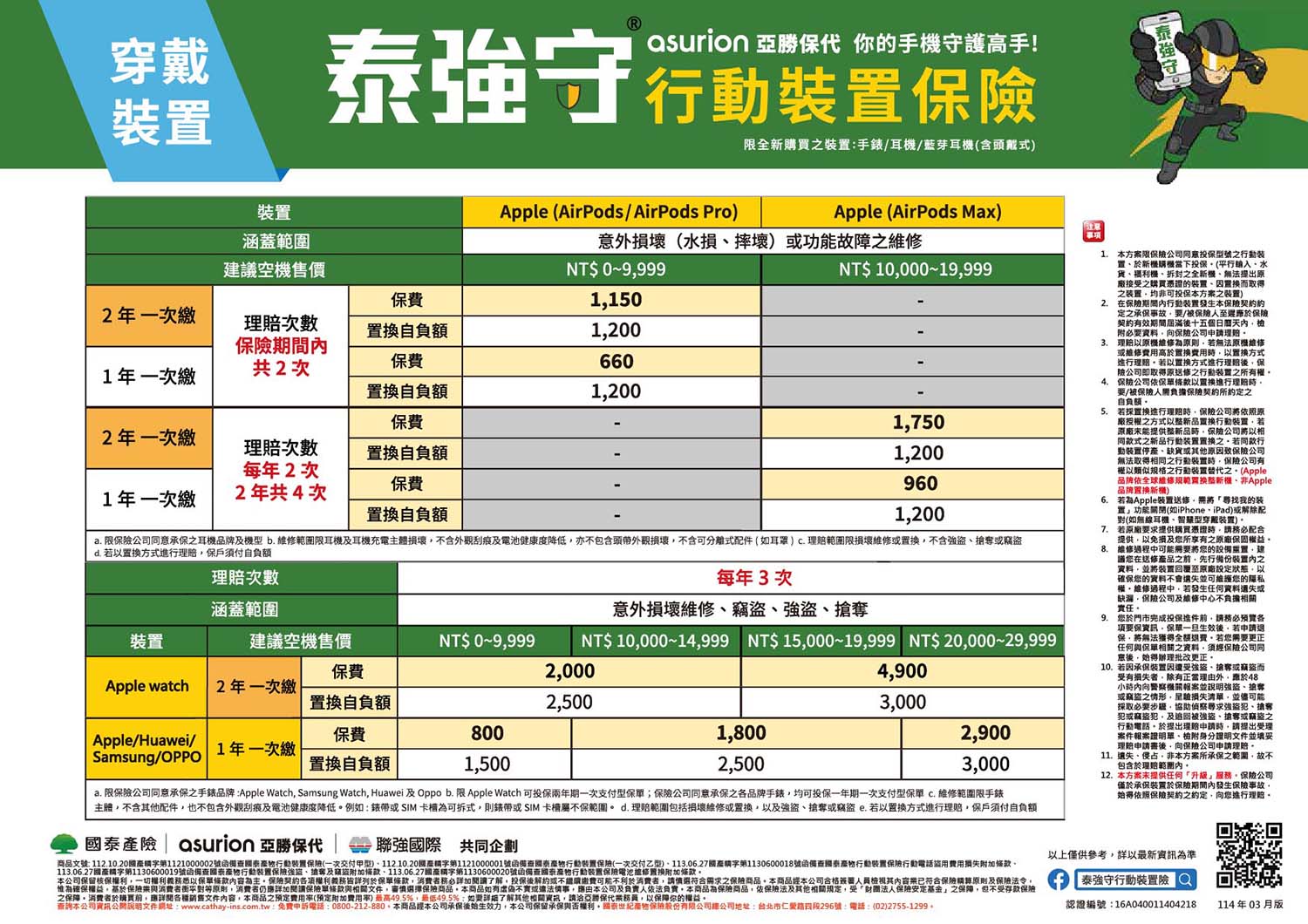 手機保險推薦 泰強守 穿戴裝置