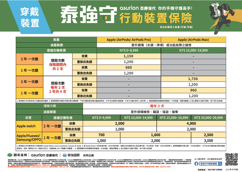 apple 泰強守 太搶手行動裝置保險