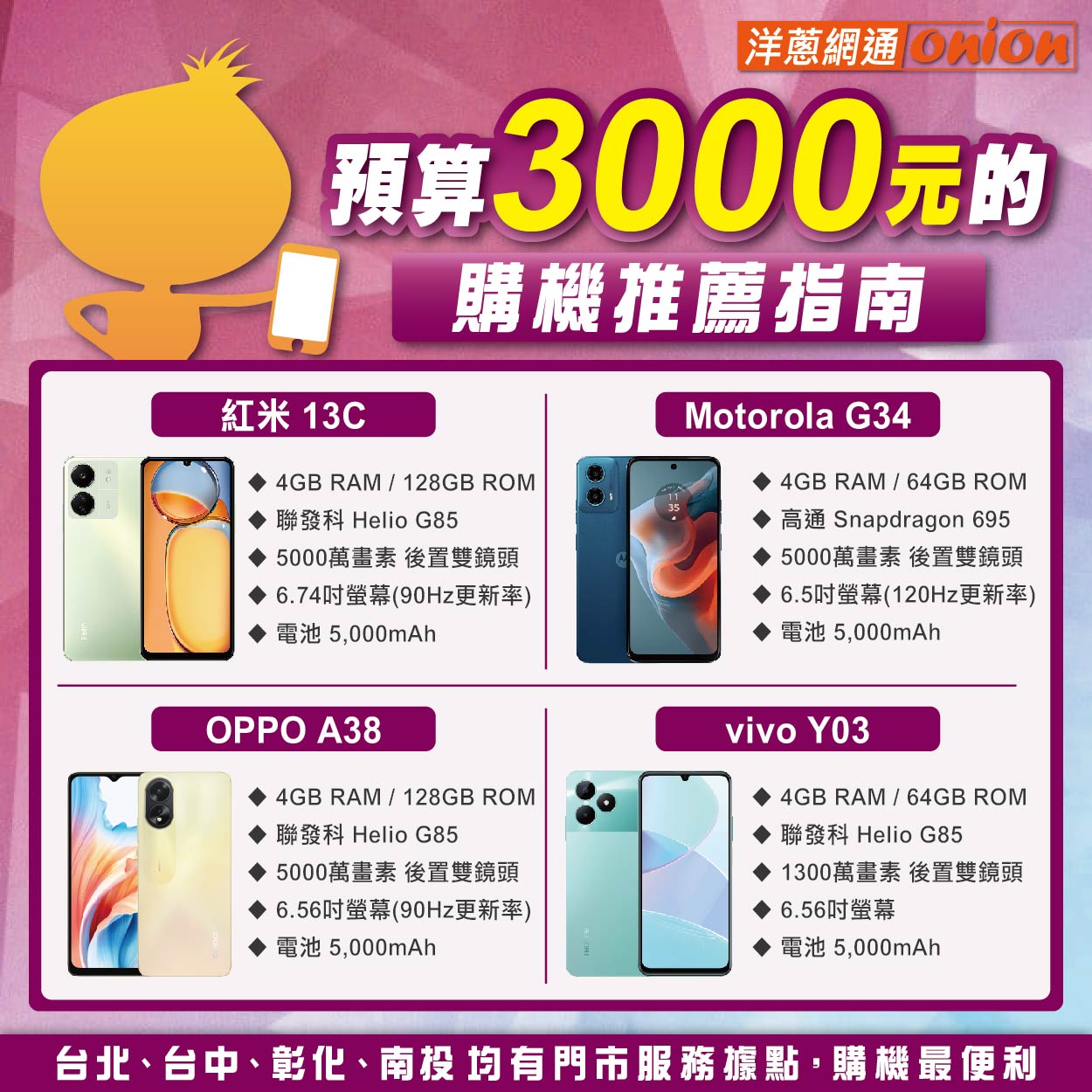 預算3000元手機推薦