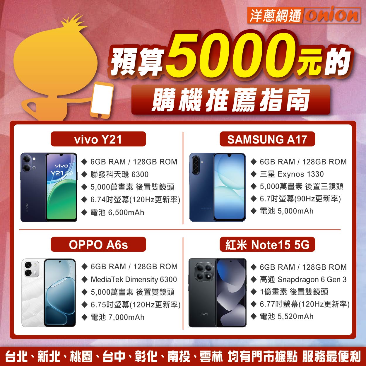 預算5000元購機推薦