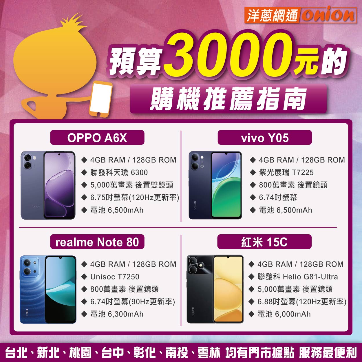 預算3000元手機推薦