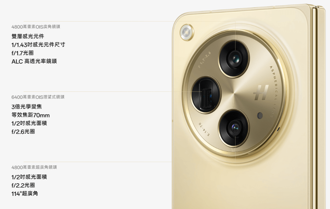 OPPO Find N3 相機規格