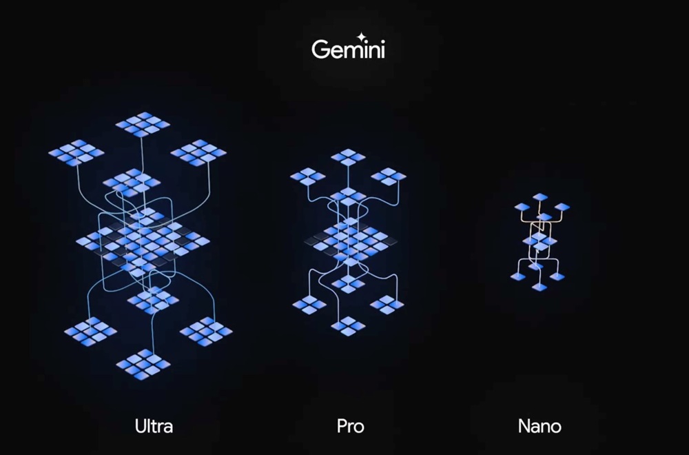 Gemini AI