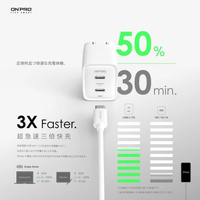 ONPRO 40W Type-C 氮化鎵GaN 雙C孔快充頭 UC-QB40