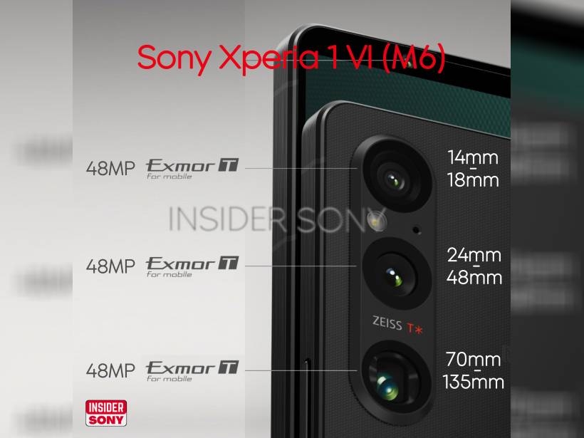 Sony Xperia 1 VI 相機規格 