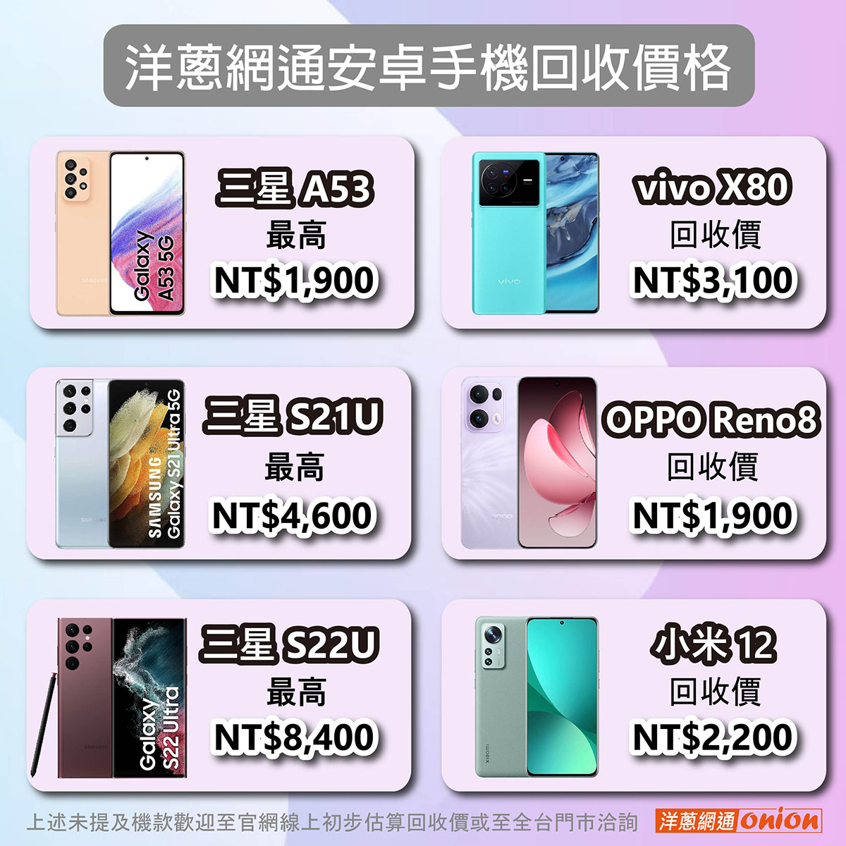 android 安卓手機回收價格表