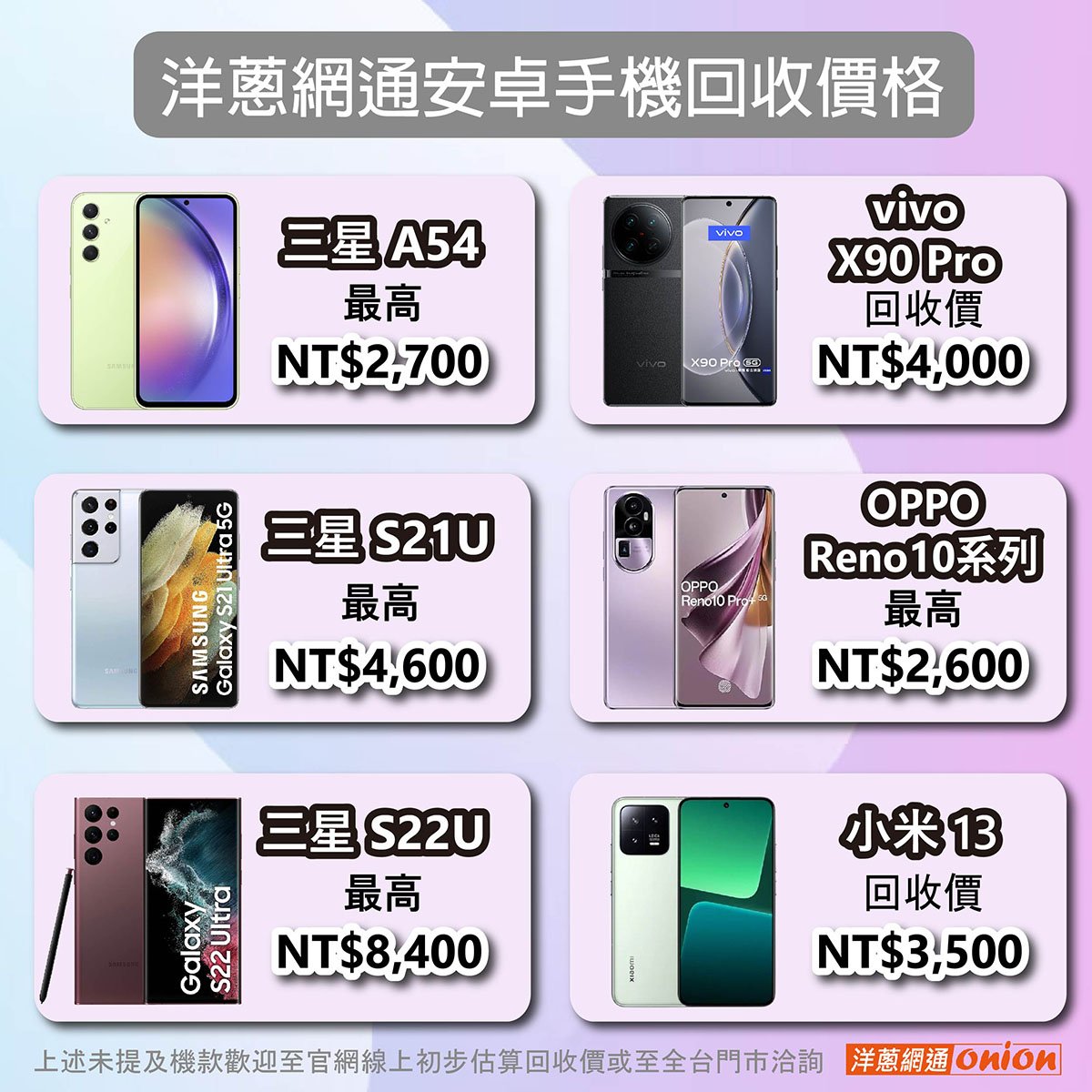 android 安卓手機回收價格表