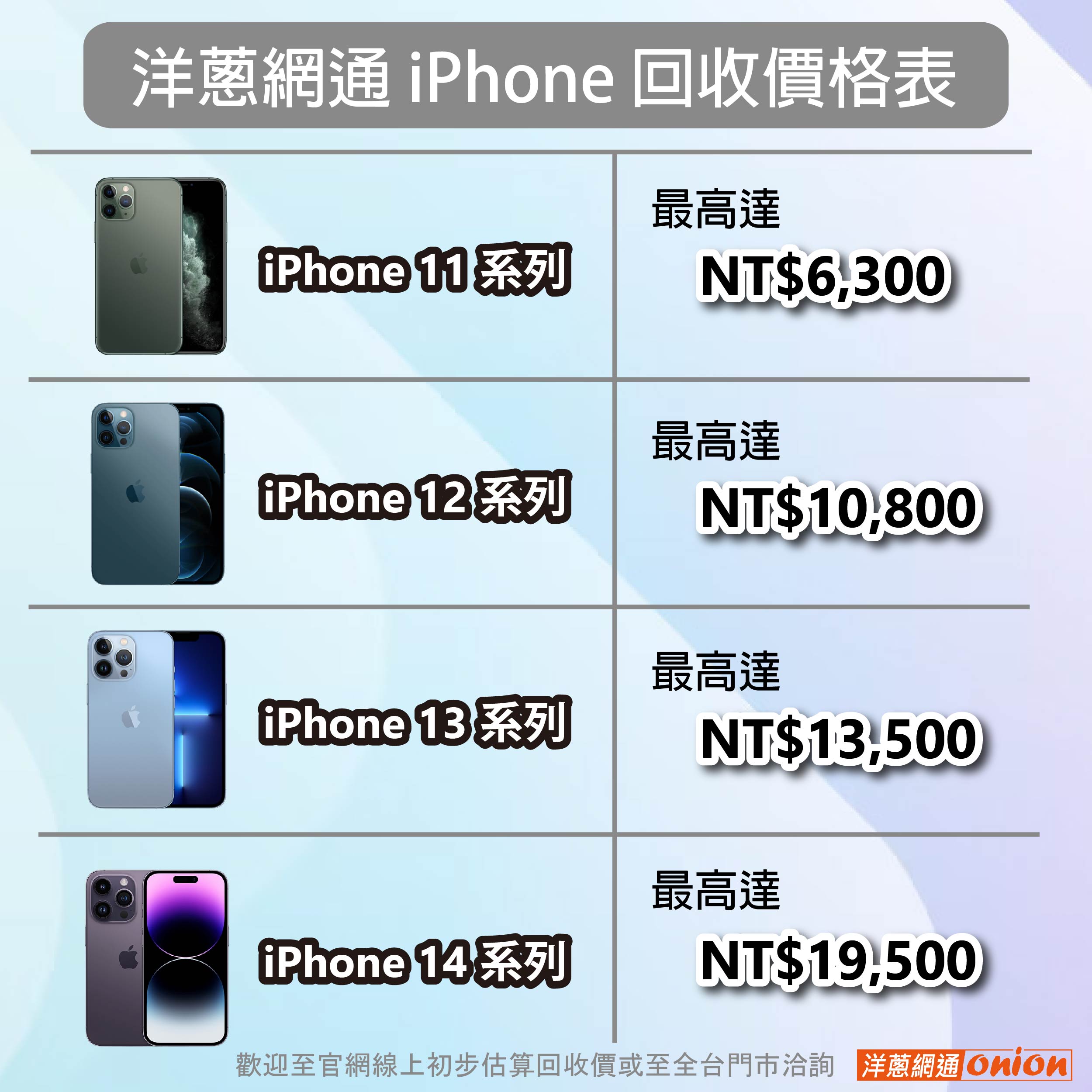 iPhone手機回收價格表2025 iphone回收價格表 高價回收