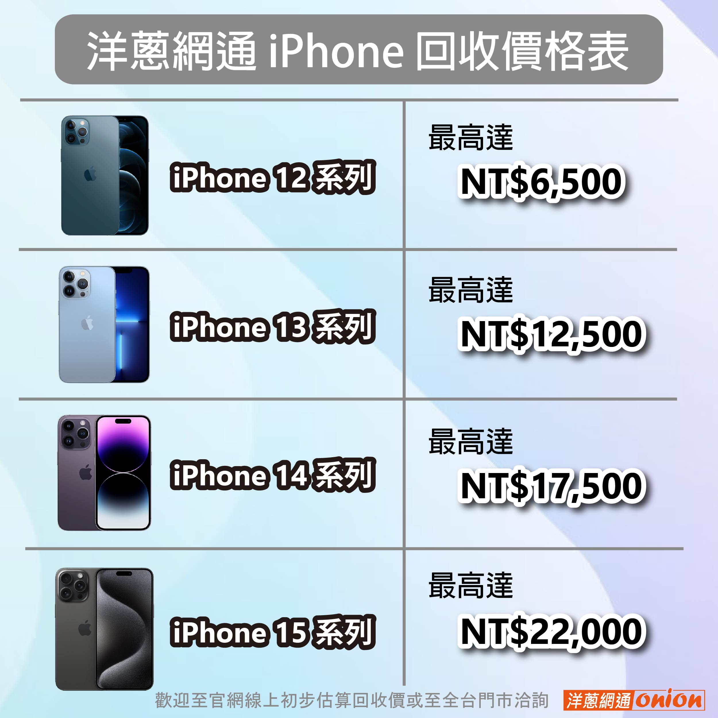 iPhone手機回收價格表2025 iphone回收價格表 高價回收