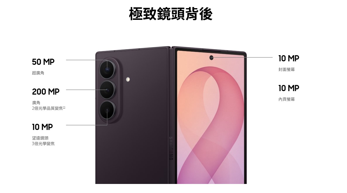 三星摺疊手機推薦 samsung Z FOLD8 ULTRA