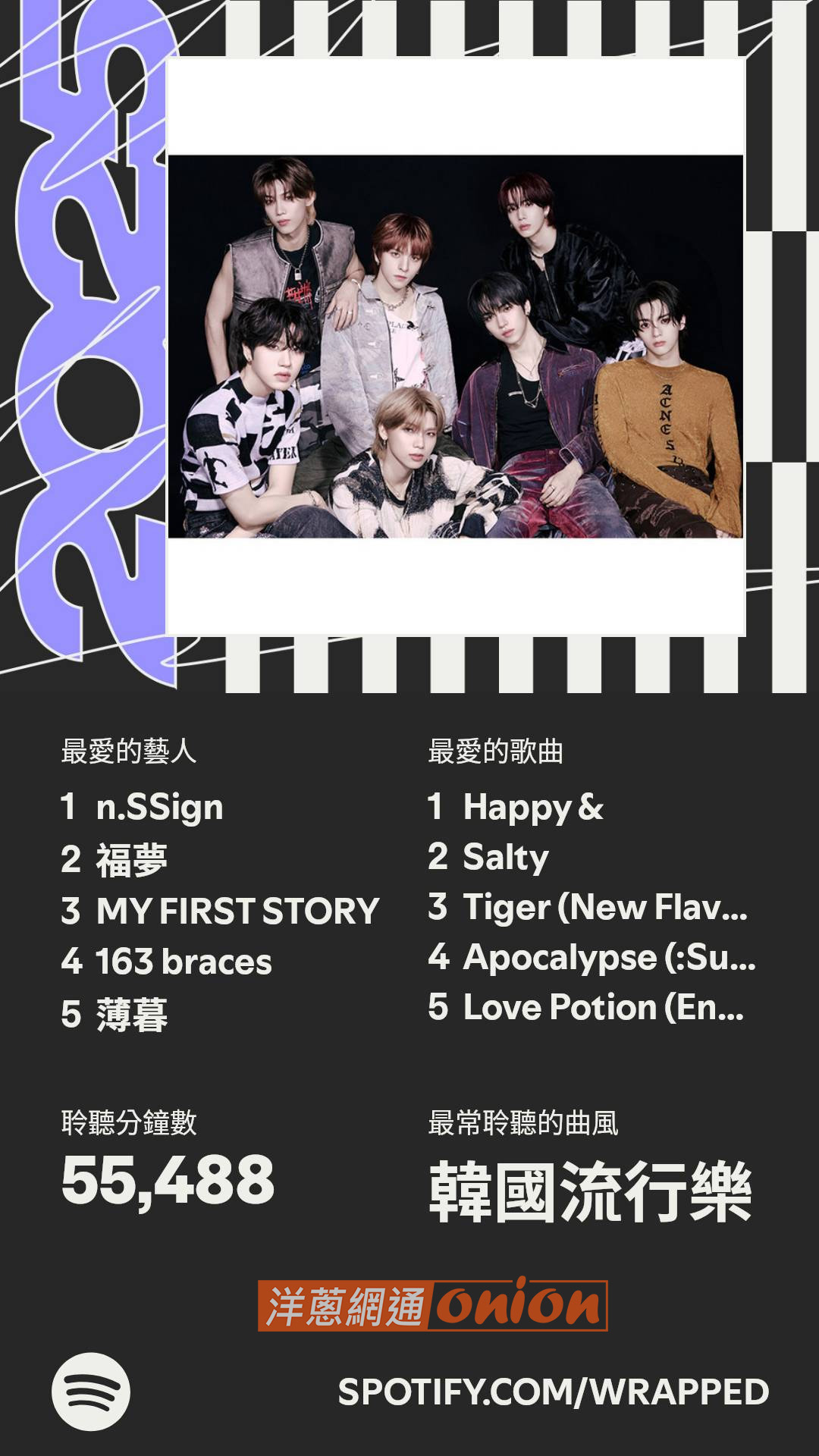 spotify wrapped 是什麼