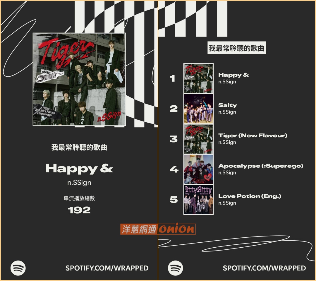 spotify 回顧 2025 PTT