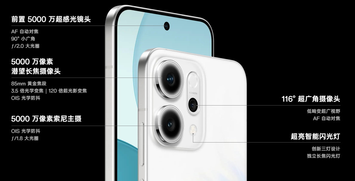 OPPO Reno 14 相機鏡頭