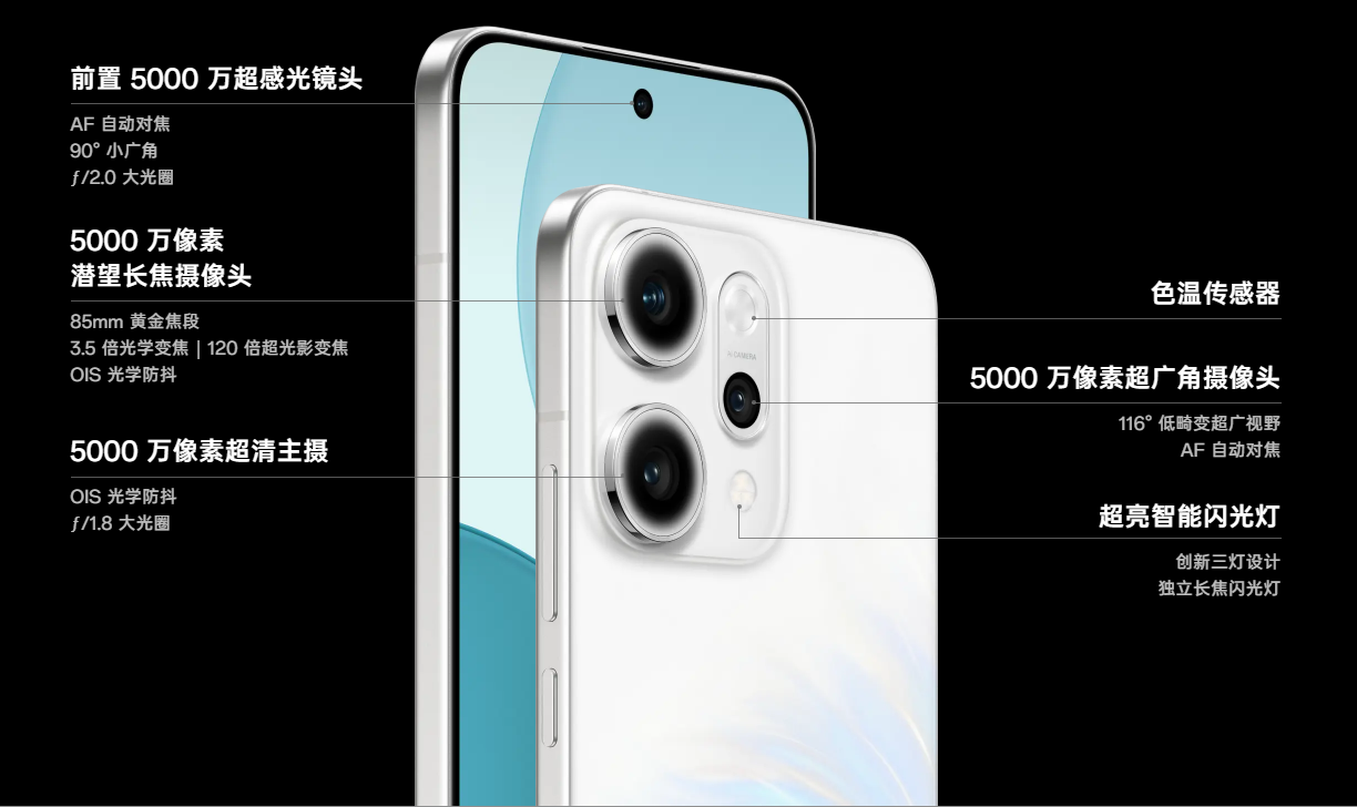 OPPO Reno 14 Pro 鏡頭規格